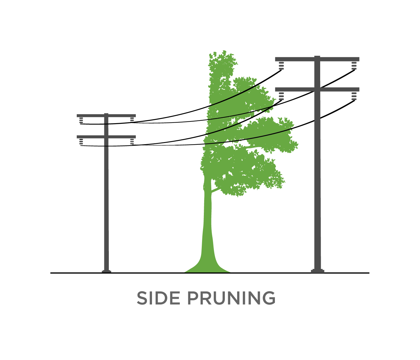 An example of side-pruning