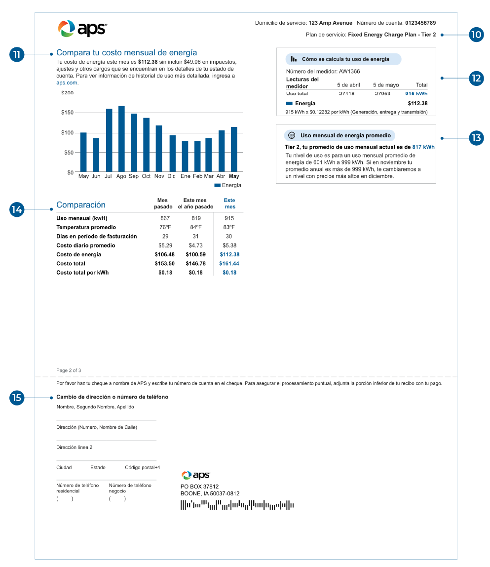 Fixed Energy Charge pagina 2