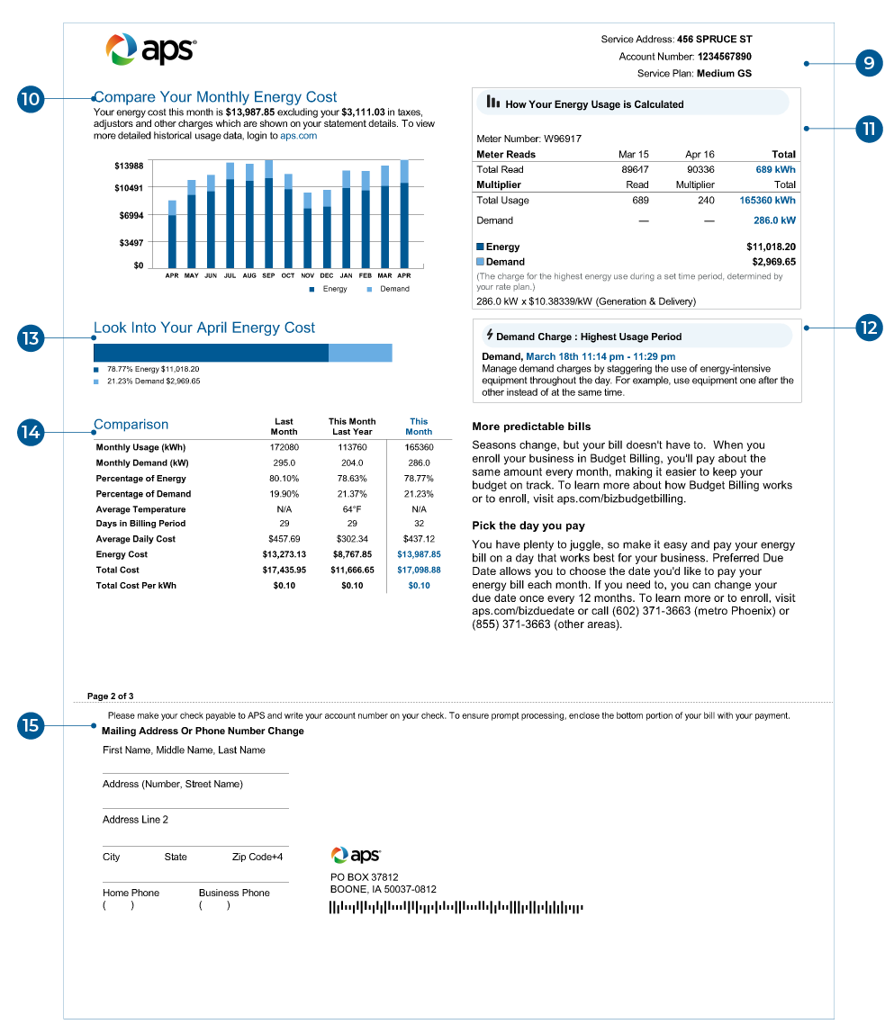 Medium General Service bill - page 2