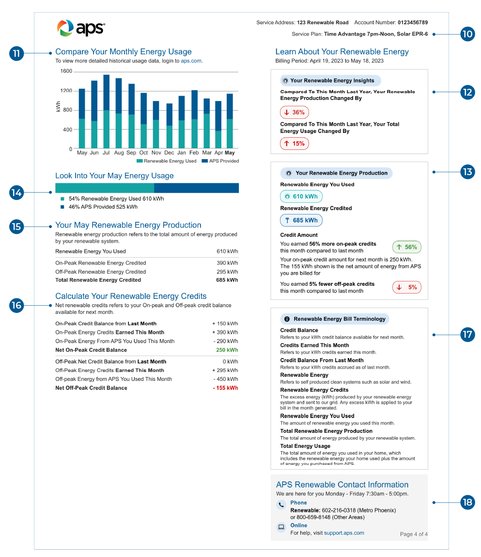 Renewable Energy Net Metering page 2