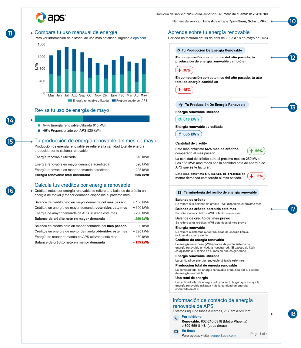 Renewable net Metering Pagina 4