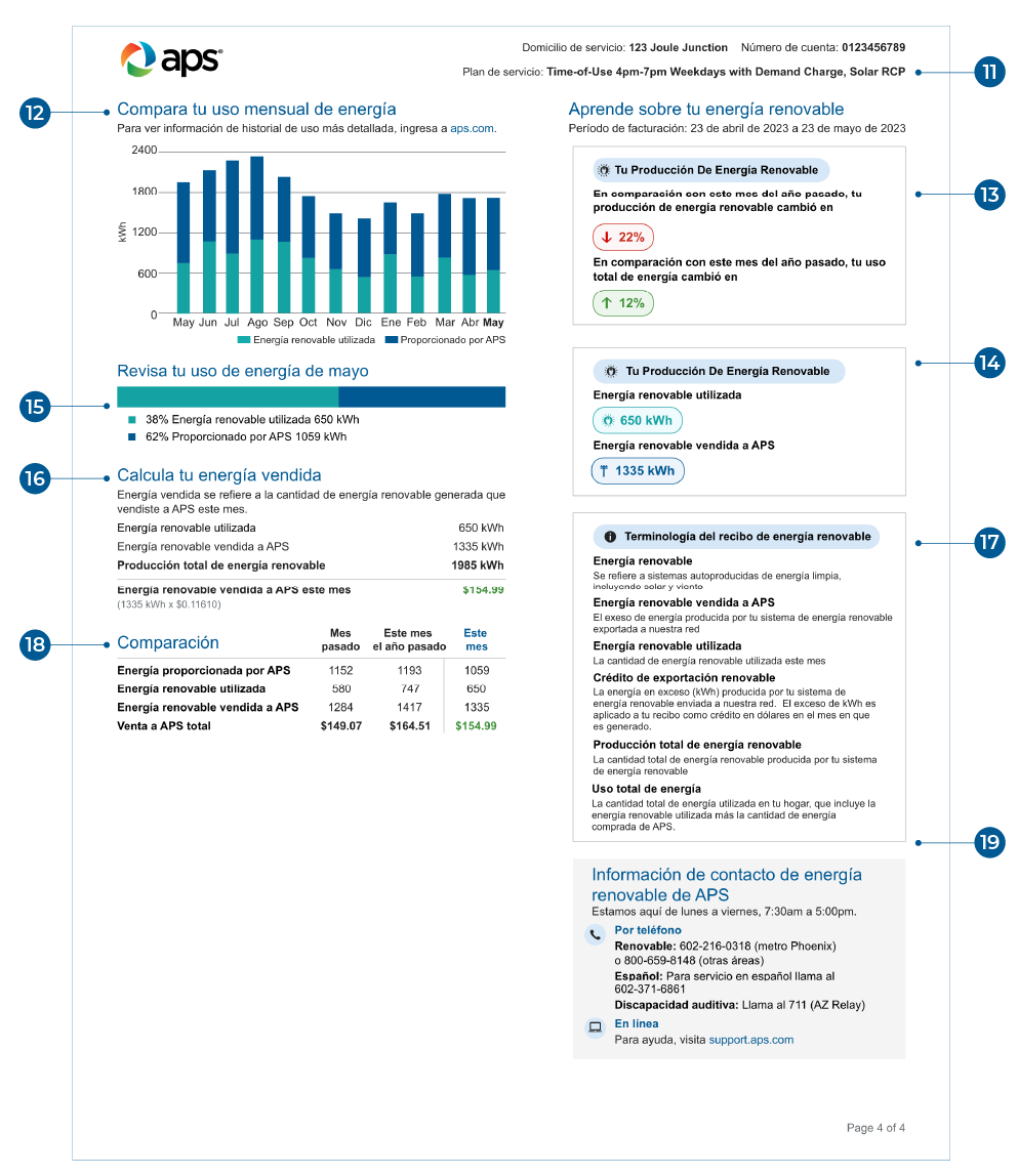 Renewable RCP bill pagina 4