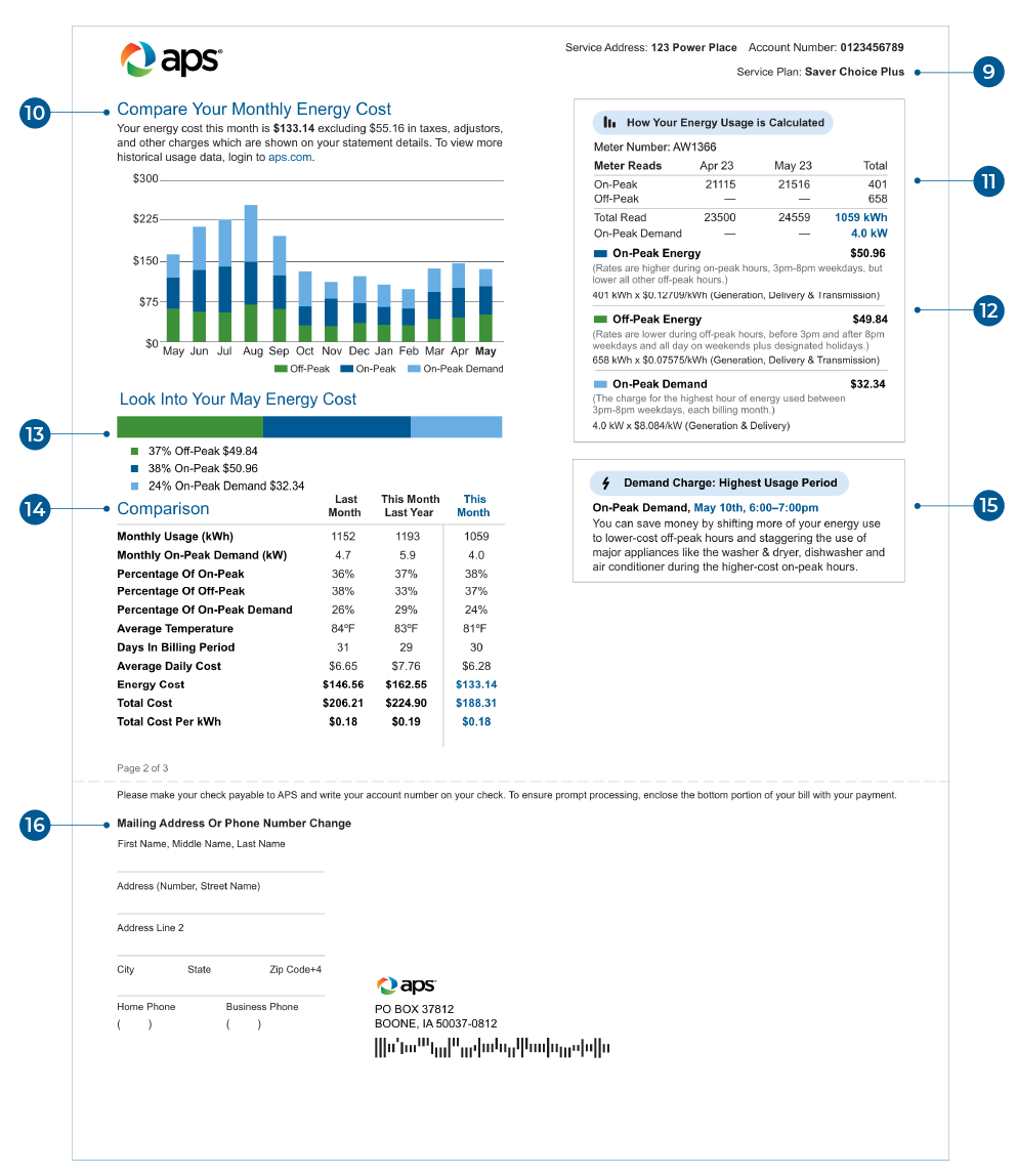 Saver Choice Plus page 2