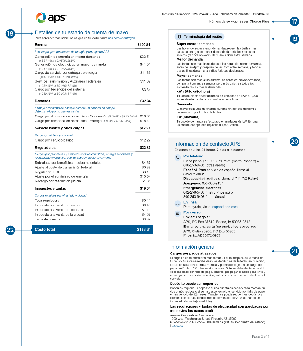 Saver choice Plus pagina 3