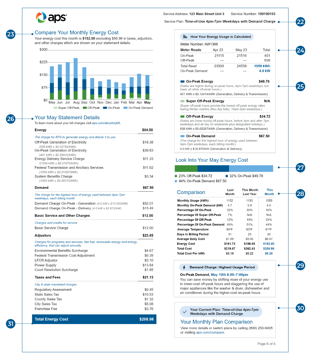 Summary Billing page 4