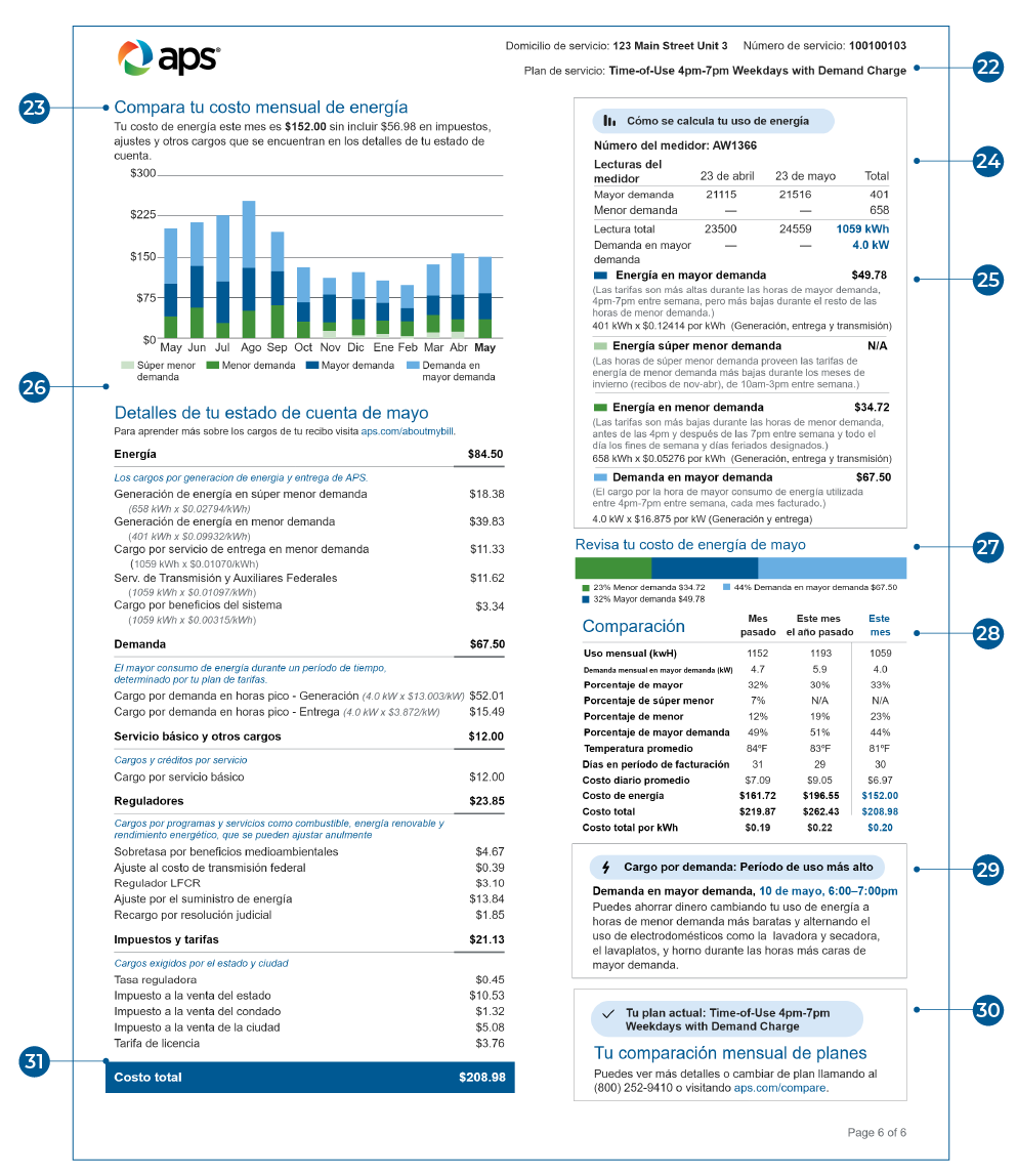 Summary Billing page 4