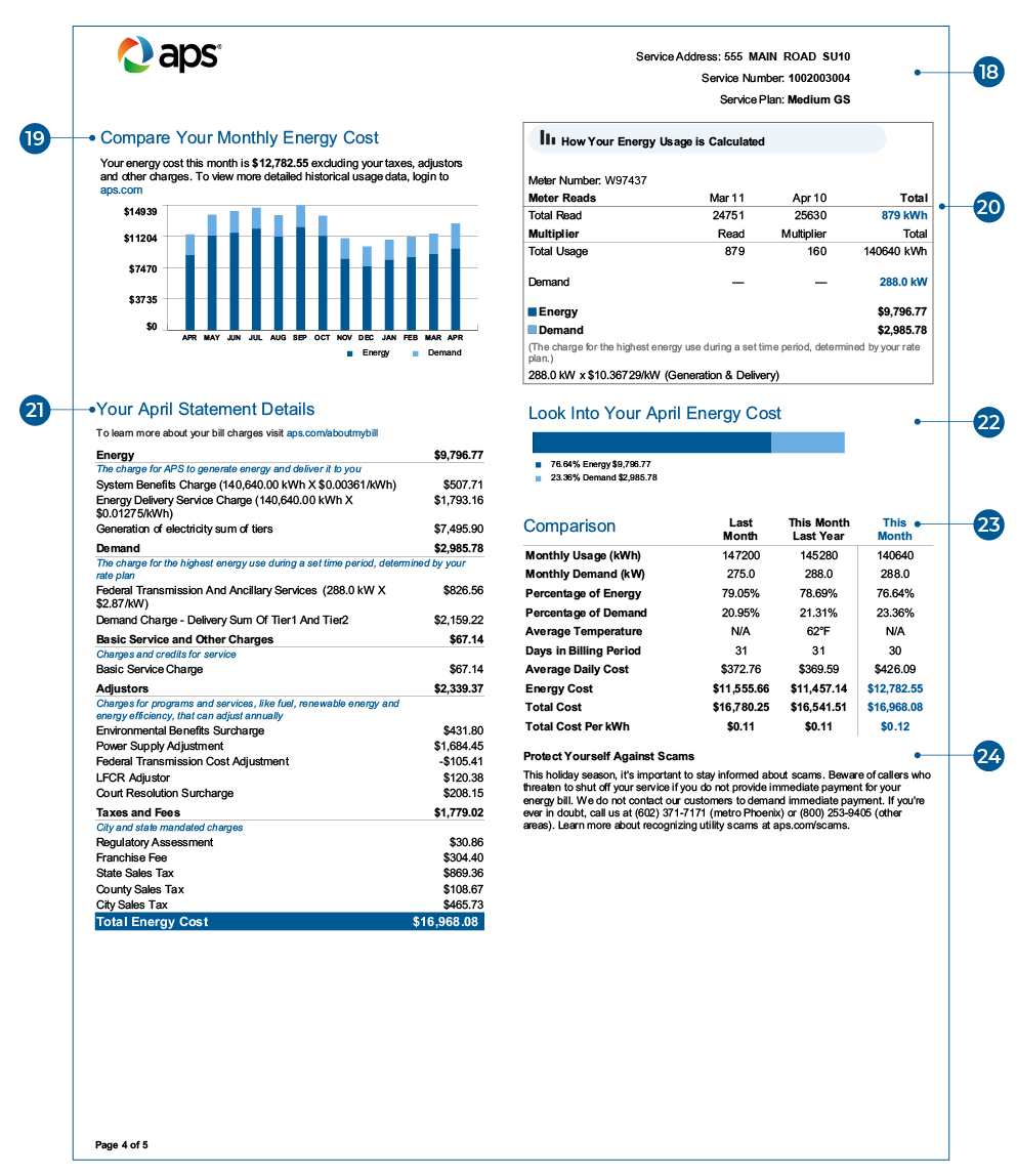 Commercial Summary Billing - page 4